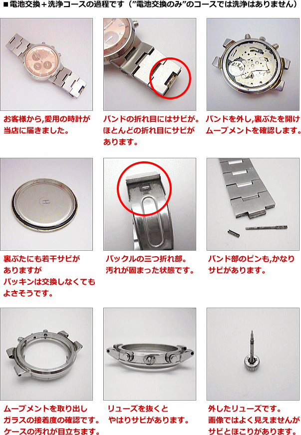 大阪直販ロンジン　腕時計　電池交換必要要 時計
